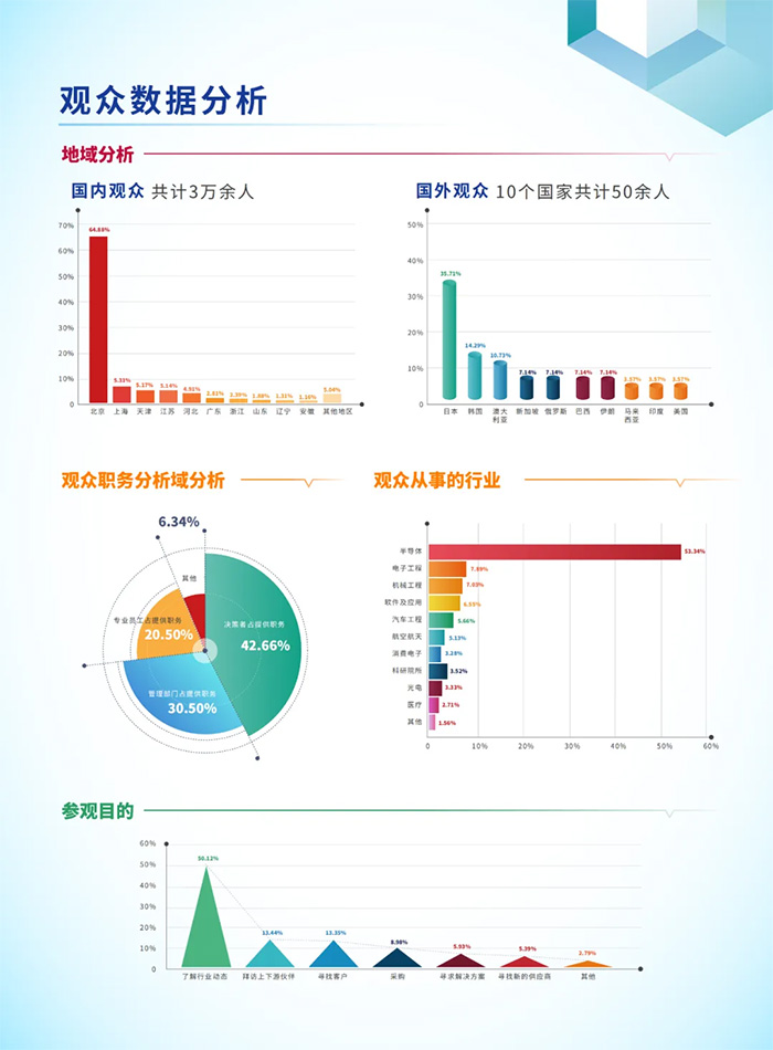 ICChina202404.jpg